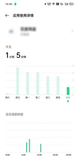 OPPOA2m如何看屏幕使用时间