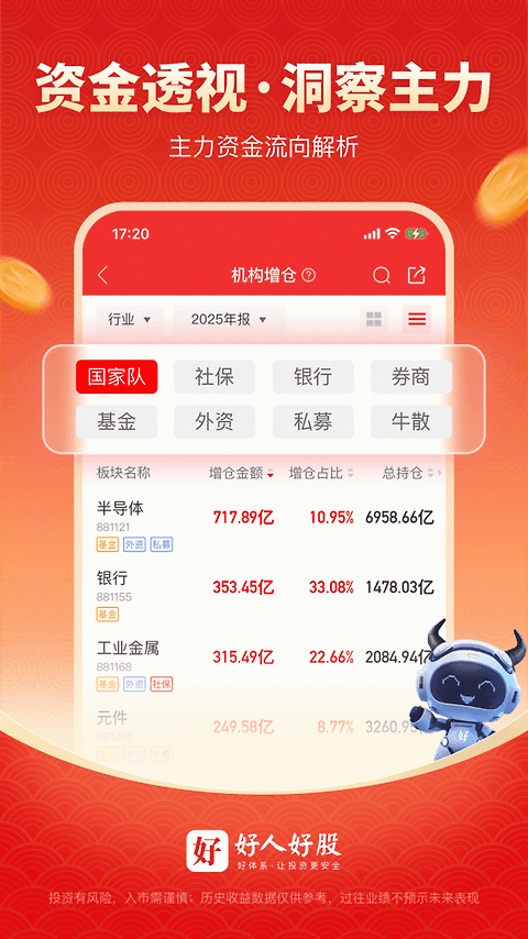 好人好股app