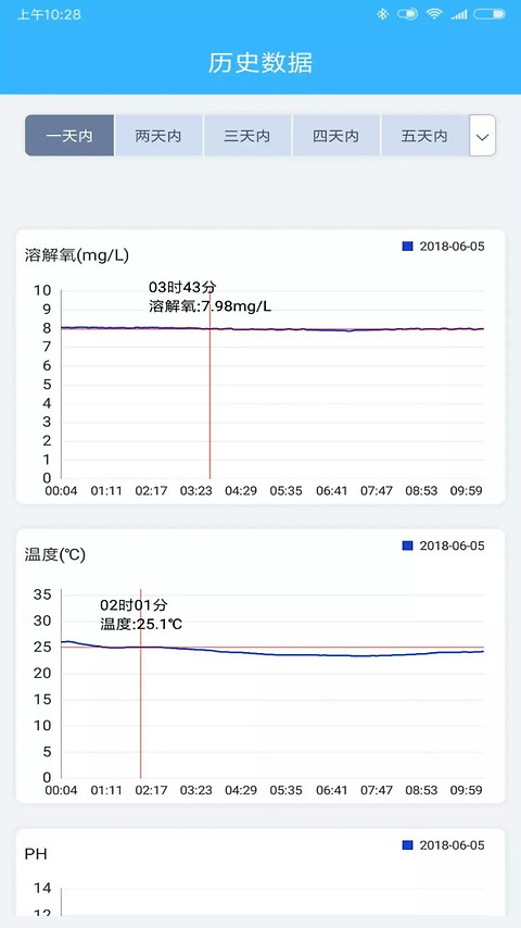 智慧渔业官方版