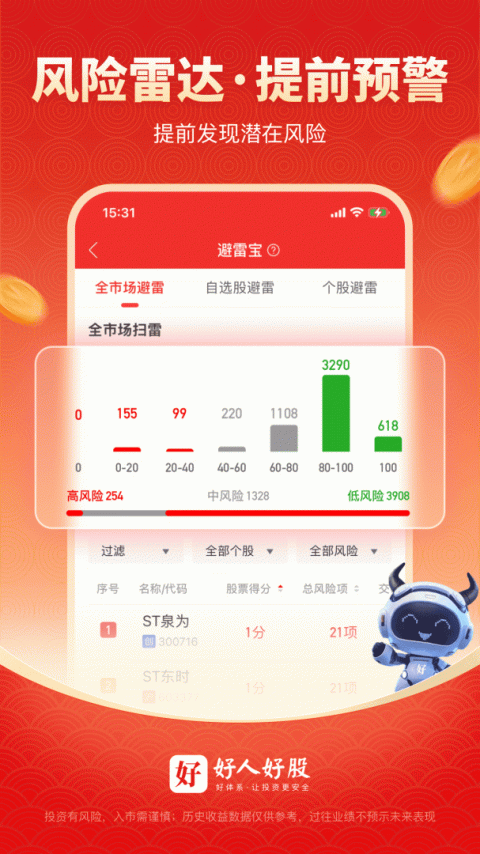 好人好股app