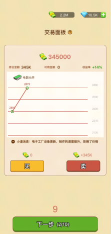 石油大富翁