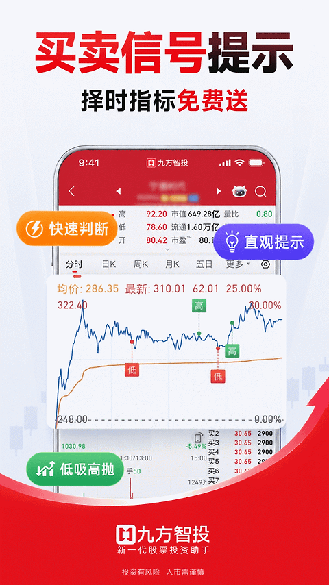 九方智投app