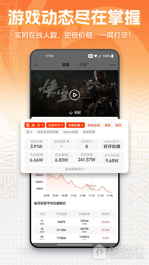 凤凰游戏商城app