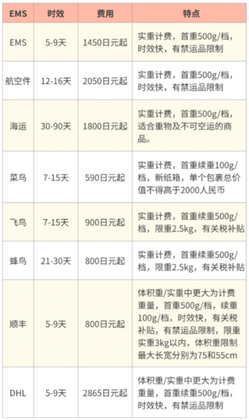 乐淘一番app官方版