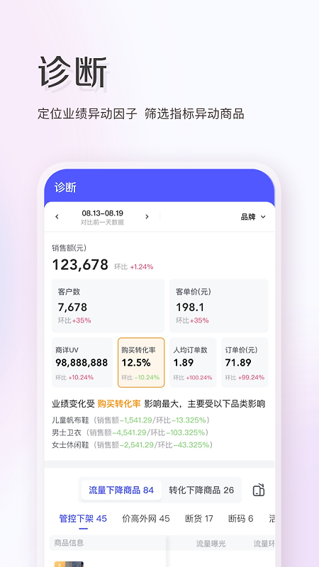 唯商通app