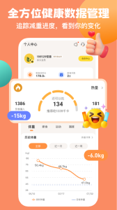 怪兽轻断食app
