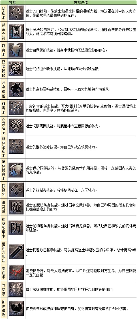 原始传奇B站版