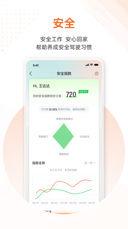 云司机安卓版