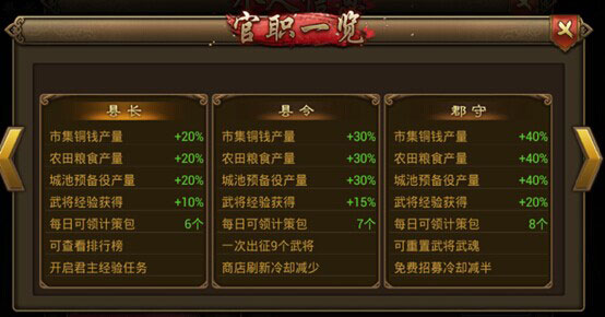 朕的江山小米版