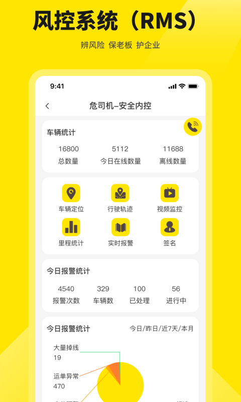 危司机app
