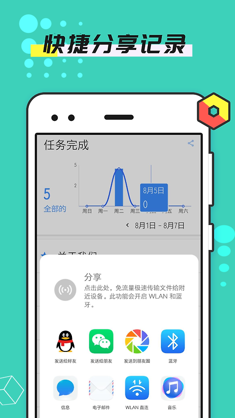 提醒事项app