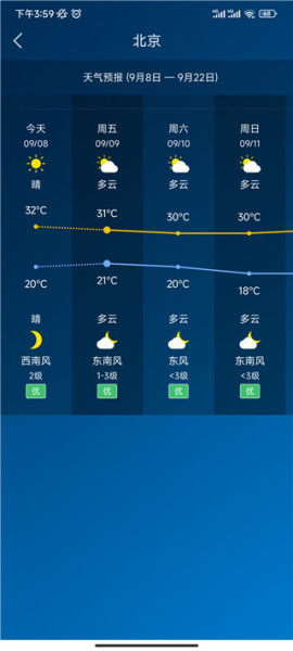 本地天气预报app