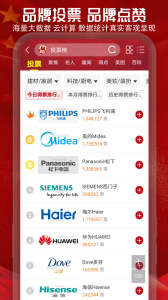 十大品牌CNPP官方版