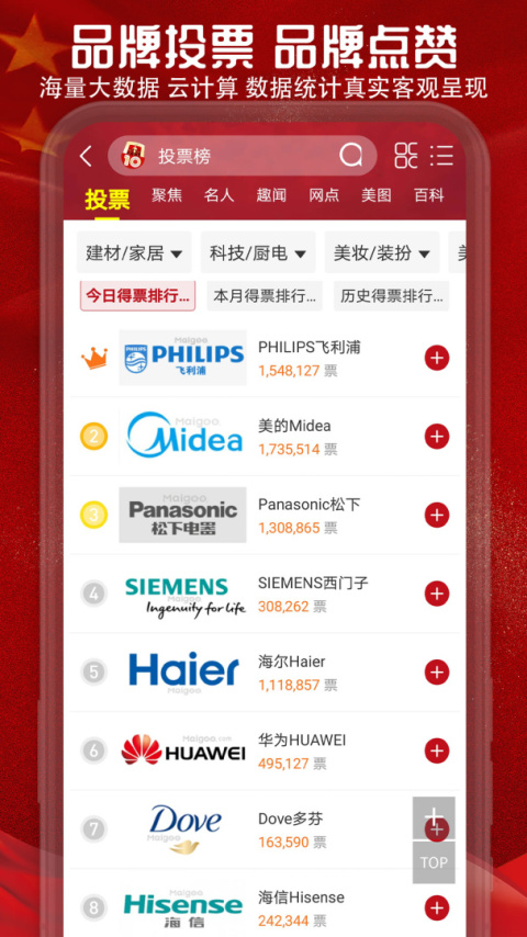 十大品牌CNPP官方版