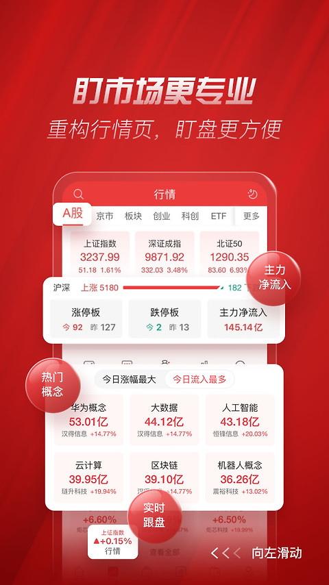 中银证券app