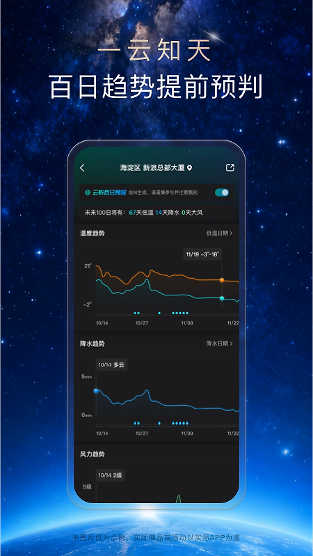 天气通app
