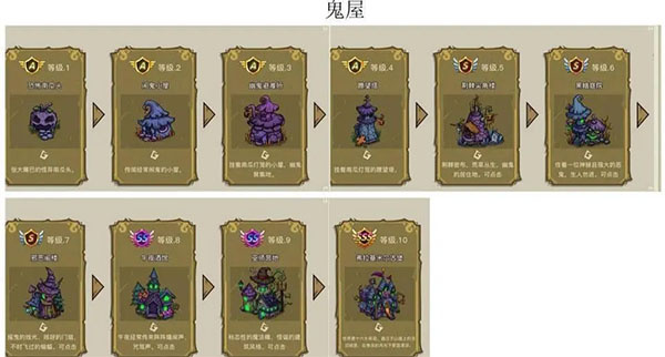 幻兽爱合成九游账号版