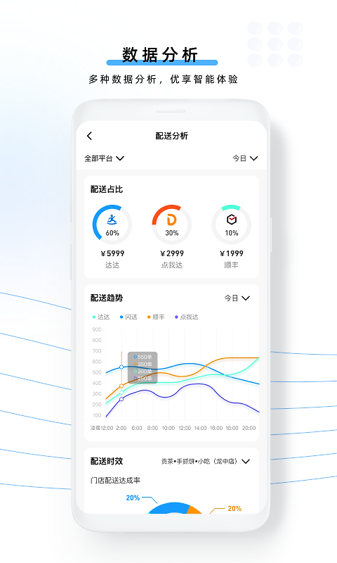 云昊聚合送app