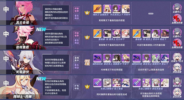 崩坏3腾讯渠道服最新版