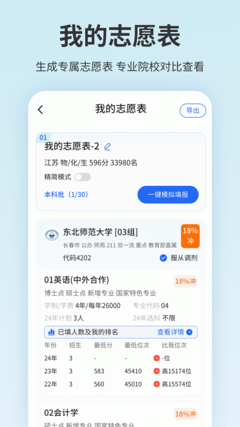 高考志愿填报君app