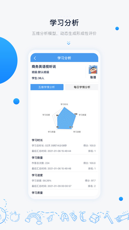 中语智汇app