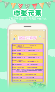 宝宝身高预测app