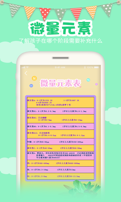 宝宝身高预测app