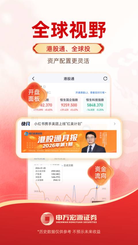 申财有道app