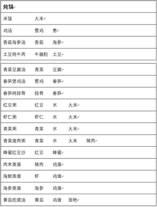 兔子与餐厅官方版