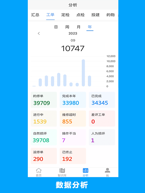 的修app