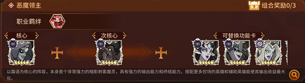 加德尔契约腾讯版