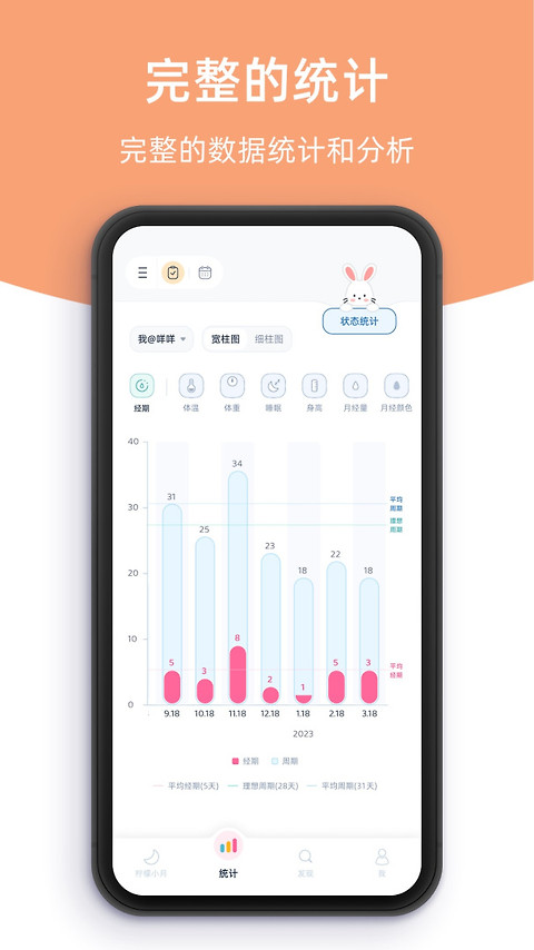柠檬小月app