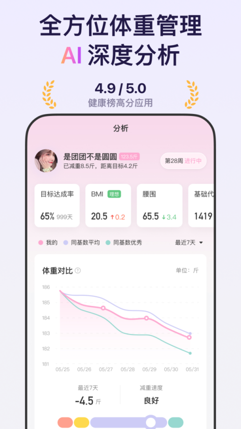 体重小本app