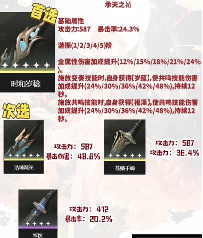 鸣潮测试服