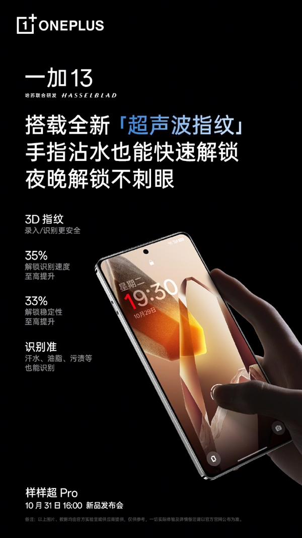 一加13超声波指纹是什么