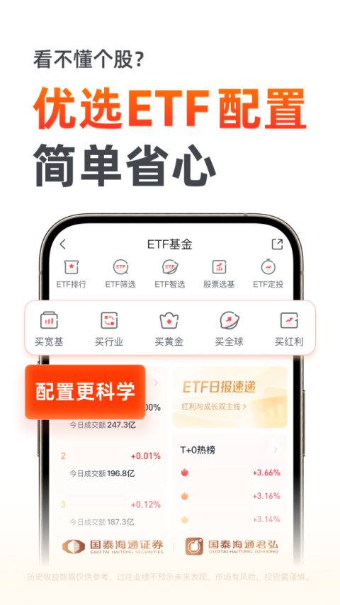 国泰君安君弘app官方版