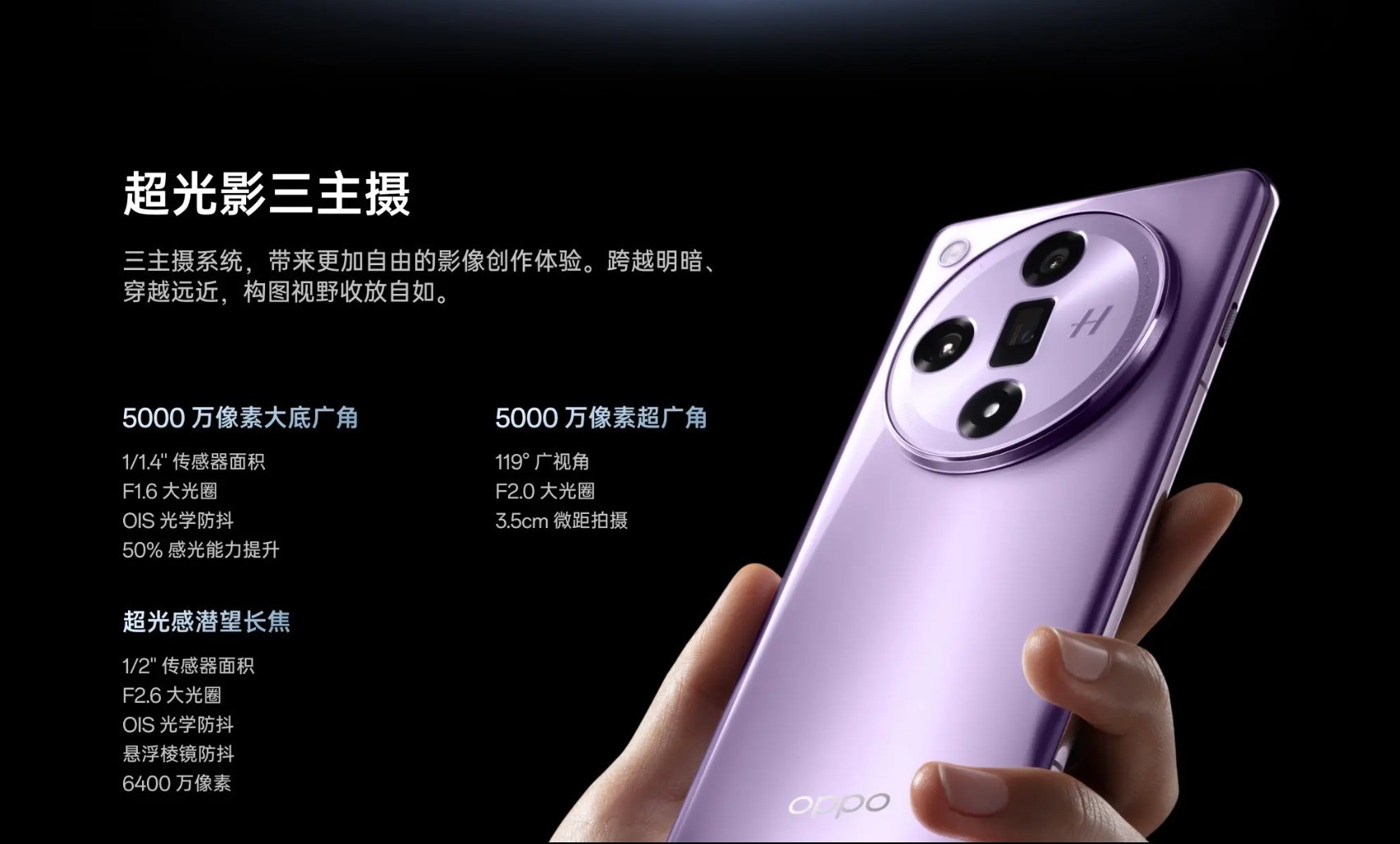 ColorOS 14.0.1.626更新内容介绍