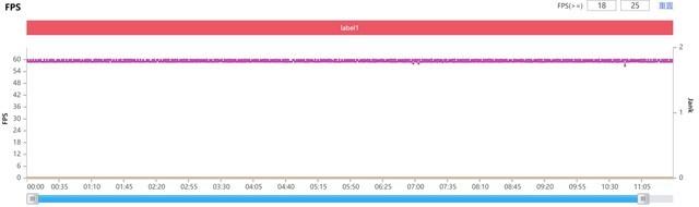 OPPO Reno6 Pro玩游戏卡吗