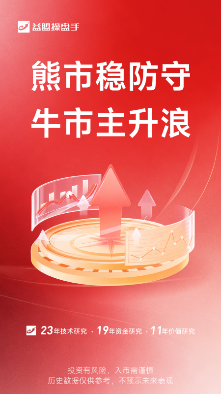 益盟操盘手app