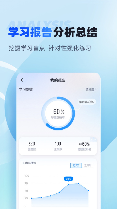 国家电网安规考试聚题库app