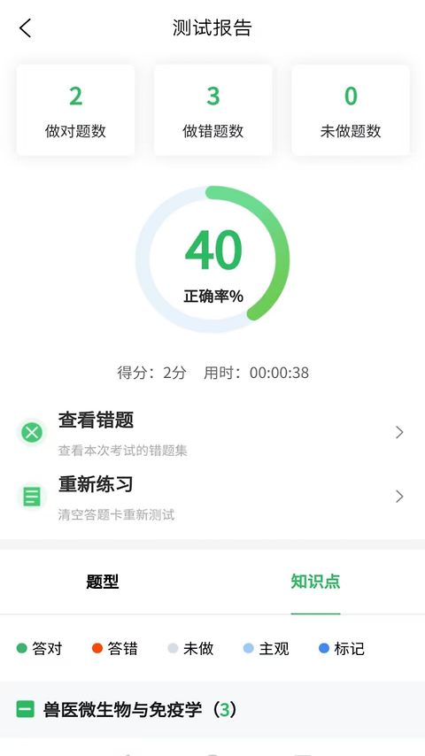 兽医资格考试题库app