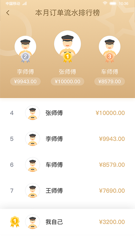 双创司机app