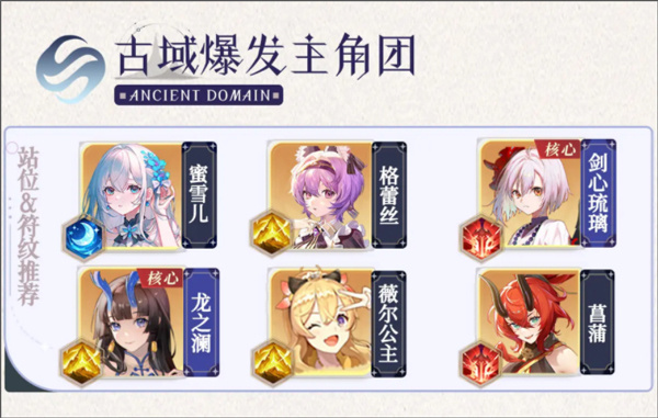 命运圣契腾讯账号登录版
