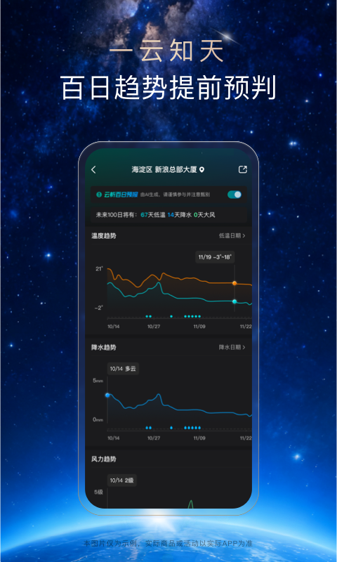 天气通app