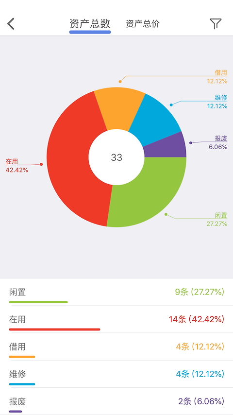玛雅固定资产app