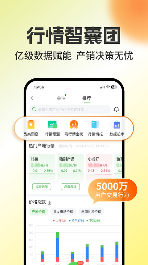 惠农网app