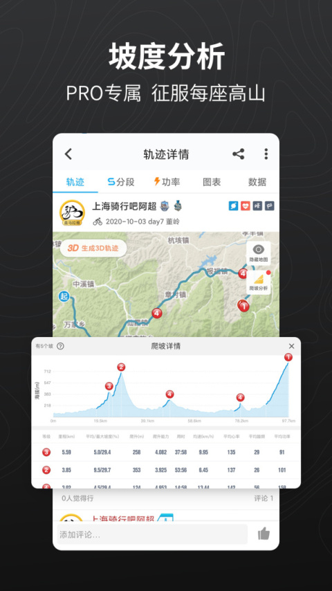行者app