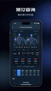 钓鱼天气预报app