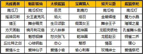 太极熊猫官方版