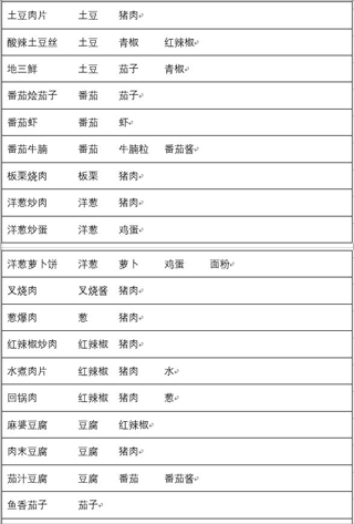 兔子与餐厅官方版
